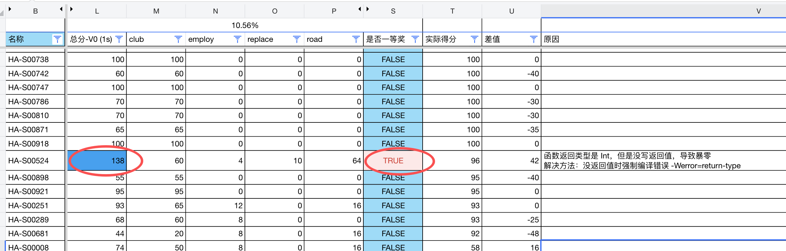 河南省代码公示